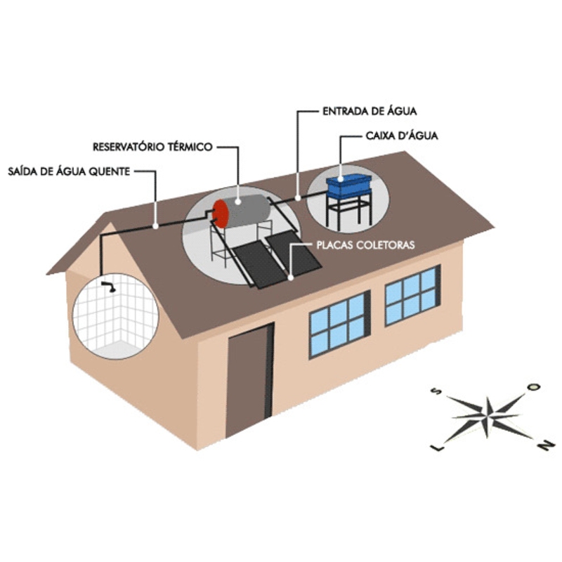 Reservatório Térmico p/ Aquecimento Solar Komeco BP 600 Litros Inox 304