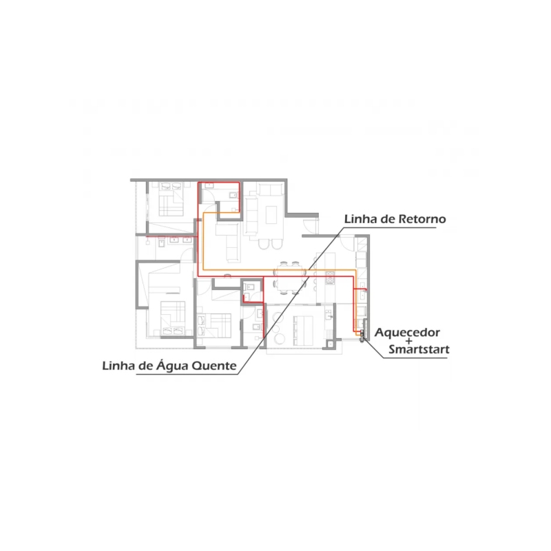 Rinnai Smartstart RCS-9 BRV